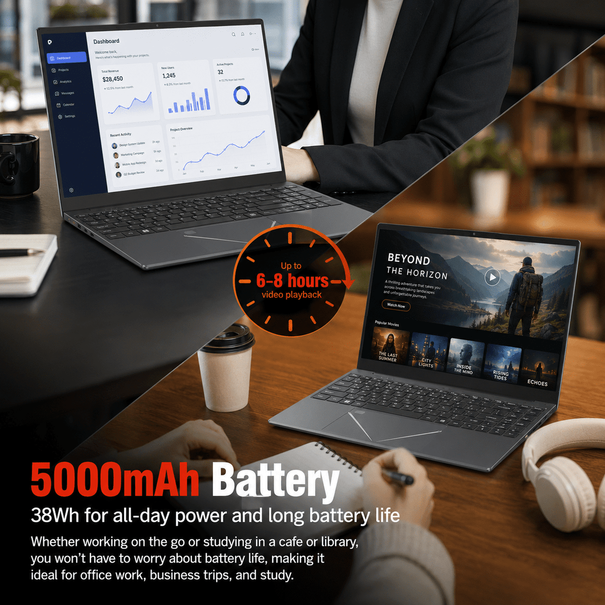 15.6 Student Laptop, Intel I3, 12GB RAM 256GB ROM Notebook Business Laptop for Beginner, Student, Business