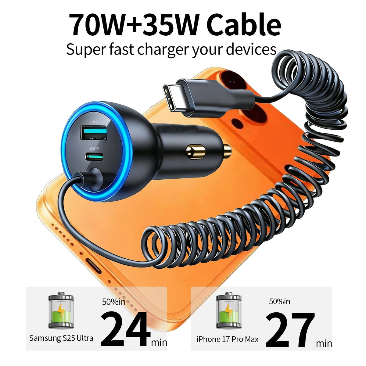 USB C Car Charger, 60W Fast Charging Dual Port PD & QC 3.0 Car Phone Charger Adapter with 5ft Built-in Type C Cable for iPhone, Samsung, Android Phones, Tablets